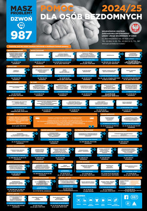 Informacja o możliwych formach pomocy, wykaz numerów i miejsc.